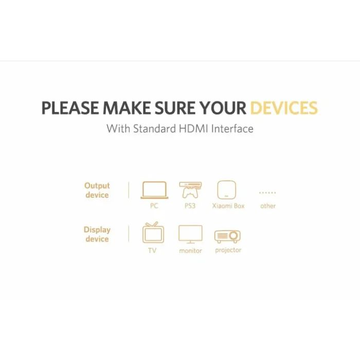 Кабель мультимедийный HDMI M to HDMI M 1.5m Ugreen (UGR-50819) изображение 6