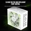 Блок питания Gamemax 850W (GX PRO 850G WH) изображение 8