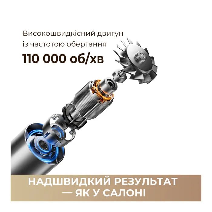 Фен MOVA Flip10 White (AMFL10-WH) зображення 5