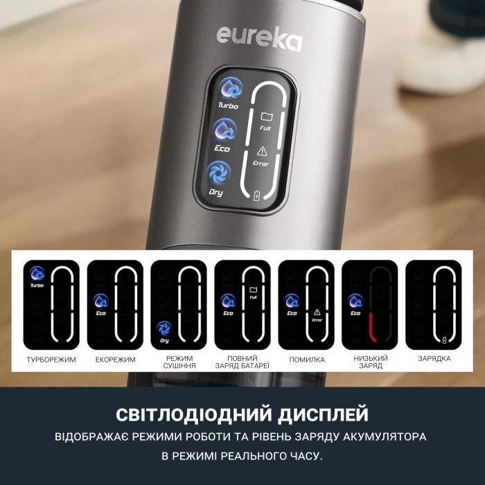Пилосос Eureka NEW430 зображення 5