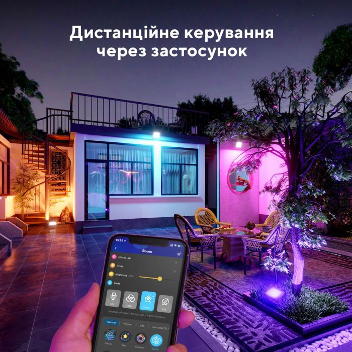 Светильник Govee H7060 LED Smart Flood Lights, 4pcs, RGBICWW, Wi-Fi/Bluetooth, Black (H7060311) изображение 5