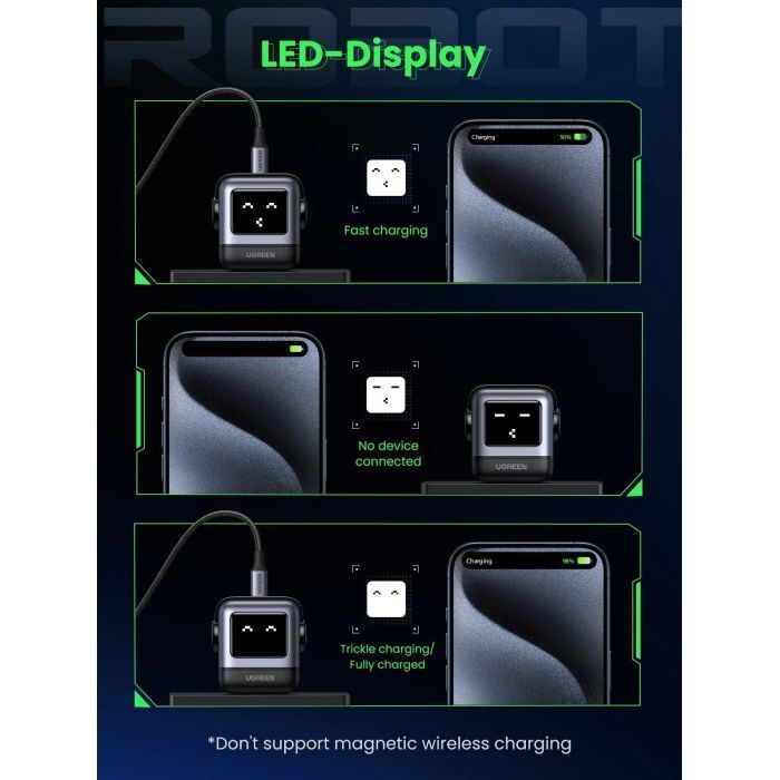 Зарядное устройство Ugreen 1xUSB + 2xUSB-C 65W GaN CD361 gray (25685B) изображение 3