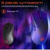 Мышка Meetion GM21 USB Black (MT-GM21_2023-A) изображение 5