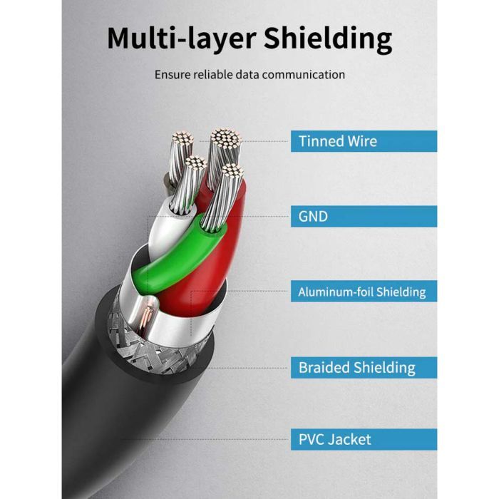 Дата кабель USB 3.0 AM/AM 3.0m Cabletime (CA915415) изображение 5