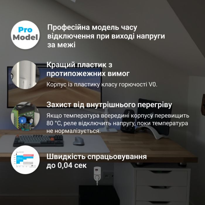 Реле напряжения ZUBR R116y изображение 6