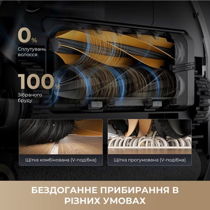 Пылесос Dreame Aqua 10 Roller Black (RLH31CE-BL) изображение 5