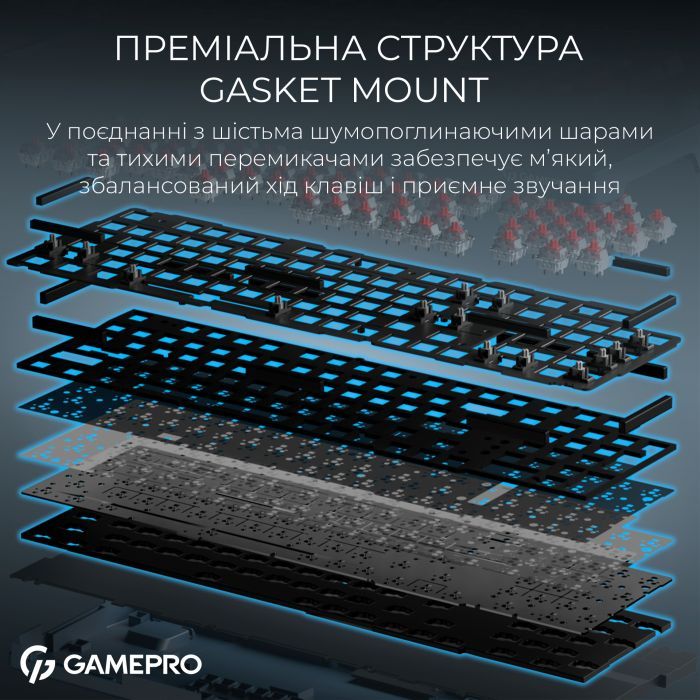 Клавиатура GamePro Asgard Drakkar Keychron Super Red Switch Wireless/Bluetooth/USB UA Black (MK305BK) изображение 11