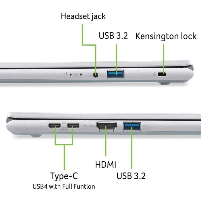 Ноутбук Acer Aspire Go AG15-72P (NX.JSVEU.00W) зображення 8