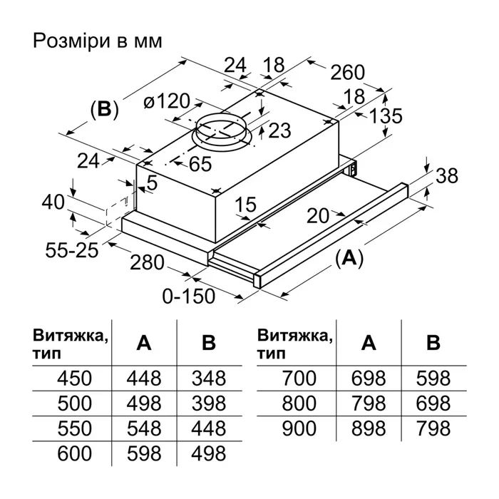 Витяжка кухонна Bosch DFT63CA61T зображення 2