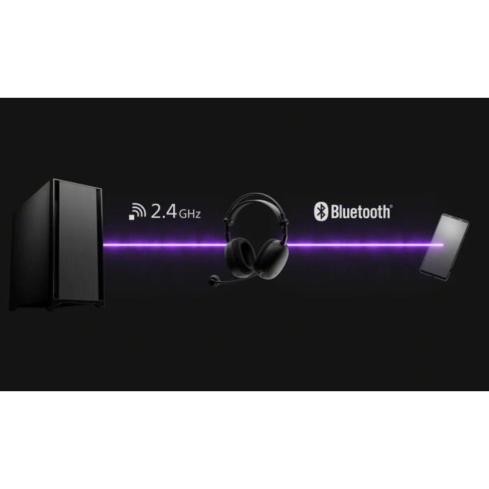 Навушники Sony INZONE H9 II White (WHG910NW.E) зображення 7