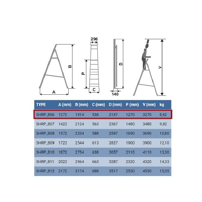Лестница ELKOP стременка 6сх. верхняя ступень-1,26м проф. (SHRP 6) изображение 3