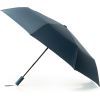Зонт Krago Column Blue повний автомат синій (umb-2-002) изображение 2