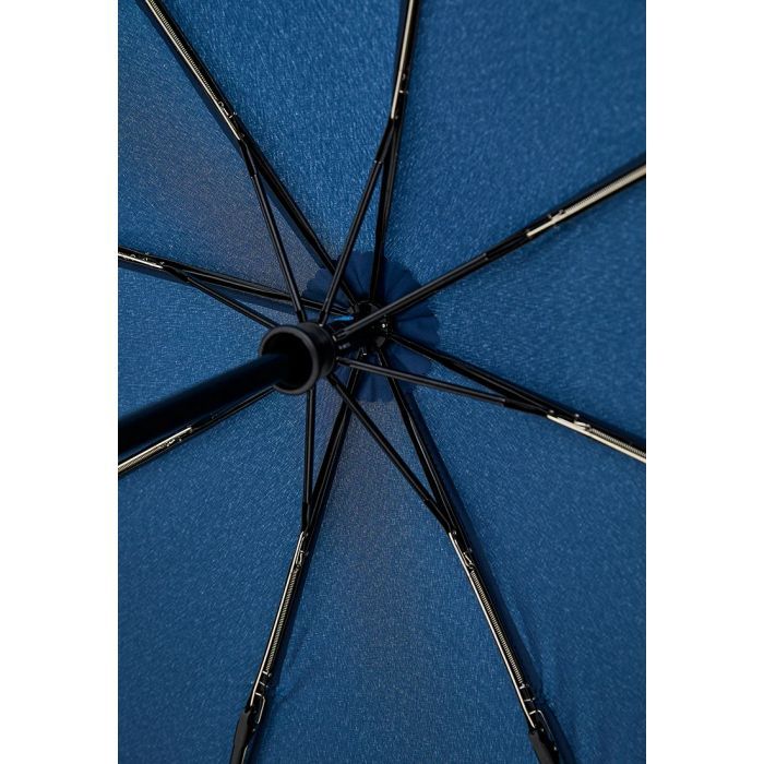Зонт Krago Column Blue повний автомат синій (umb-2-002) изображение 7