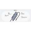 Концентратор Cudy USB-C 6-in-1 1xHDMI 4K + 1xUSB-C + 1xUSB 3.0 5Gbps + 2xUSB 2.0 (UH606) изображение 4