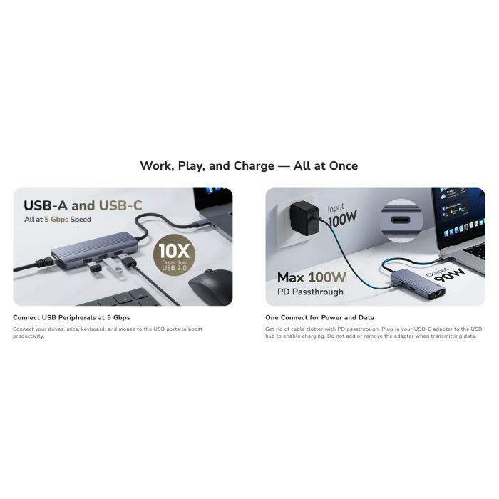 Концентратор Cudy USB-C 6-in-1 1xHDMI 4K + 1xUSB-C + 1xUSB 3.0 5Gbps + 2xUSB 2.0 (UH606) изображение 6