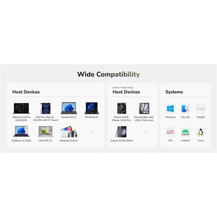 Концентратор Cudy USB-C 6-in-1 1xHDMI 4K + 1xUSB-C + 1xUSB 3.0 5Gbps + 2xUSB 2.0 (UH606) изображение 8