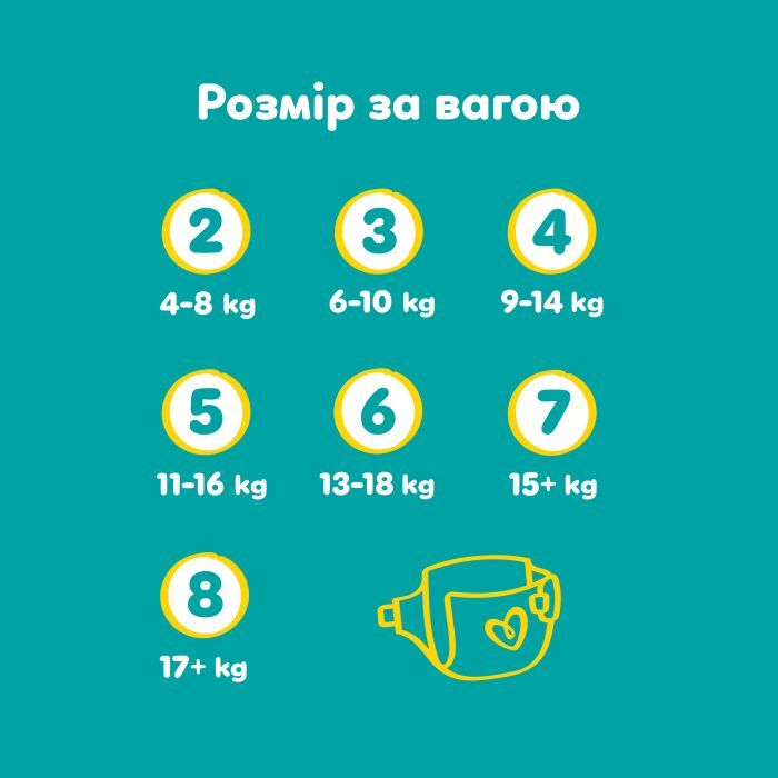 Подгузники Pampers Active Baby Розмір 7 (15+ кг) 52 шт (8006530230131) изображение 12
