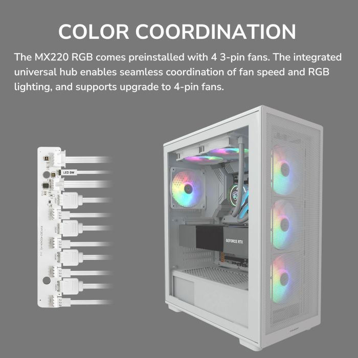 Корпус для ПК Cougar MX160 RGB White зображення 12