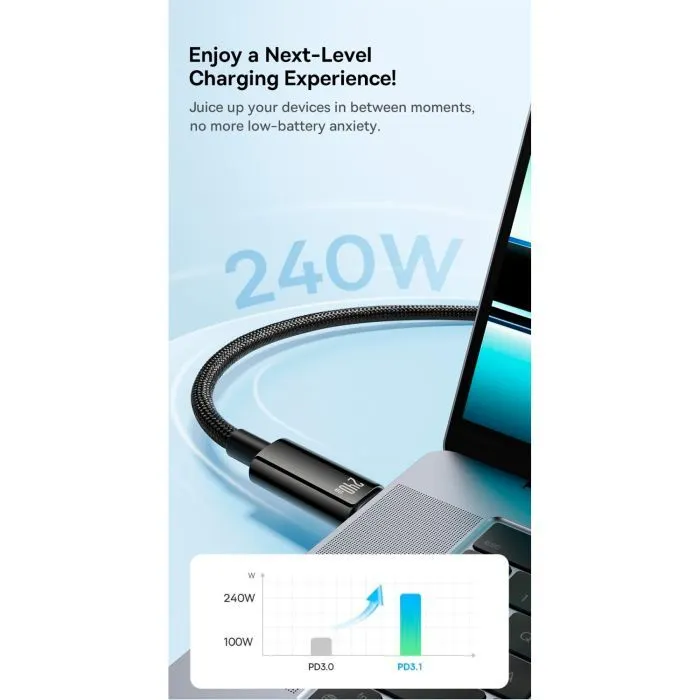 Дата кабель USB-C to USB-C 3.0m 240W black Baseus (CAWJ040201) изображение 9