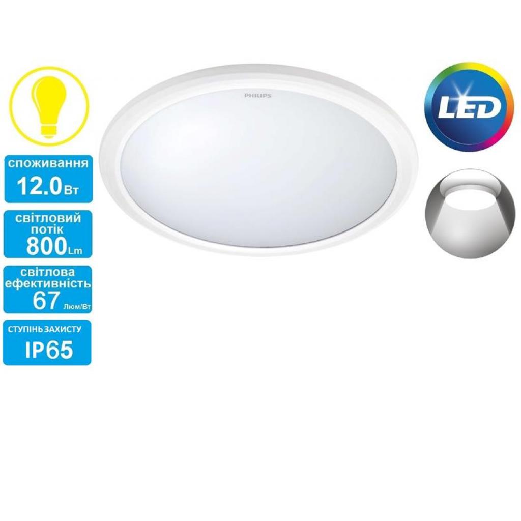 Светильник Philips 31817 LED 12W 2700K IP65 White (915004489501) изображение 2