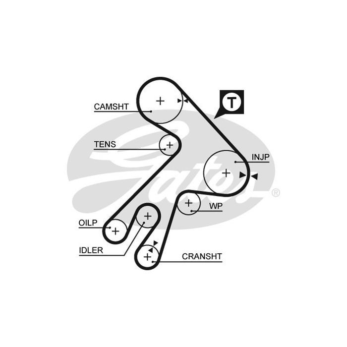 Ремень ГРМ Gates 5057XS