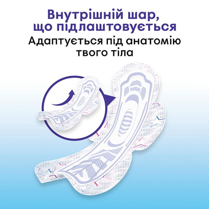 Гигиенические прокладки Kotex Ultra Night 7 шт. (5029053540108) изображение 5