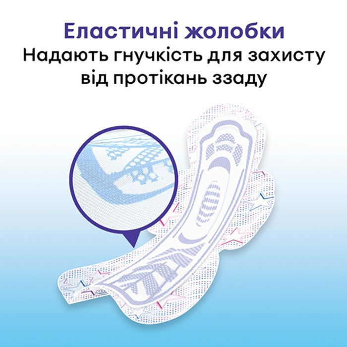 Гигиенические прокладки Kotex Ultra Night 7 шт. (5029053540108) изображение 7