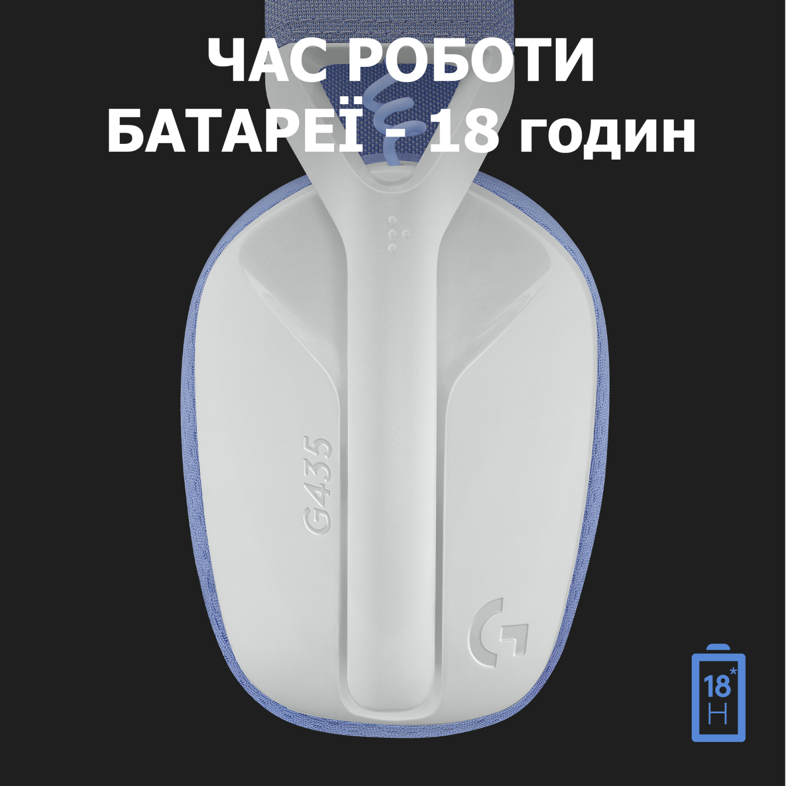 Наушники Logitech G435 Lightspeed Wireless Gaming Headset White (981-001074) изображение 6