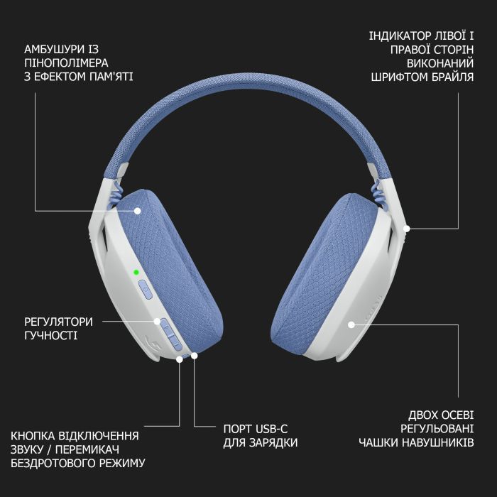 Навушники Logitech G435 Lightspeed Wireless Gaming Headset Black (981-001050) зображення 9