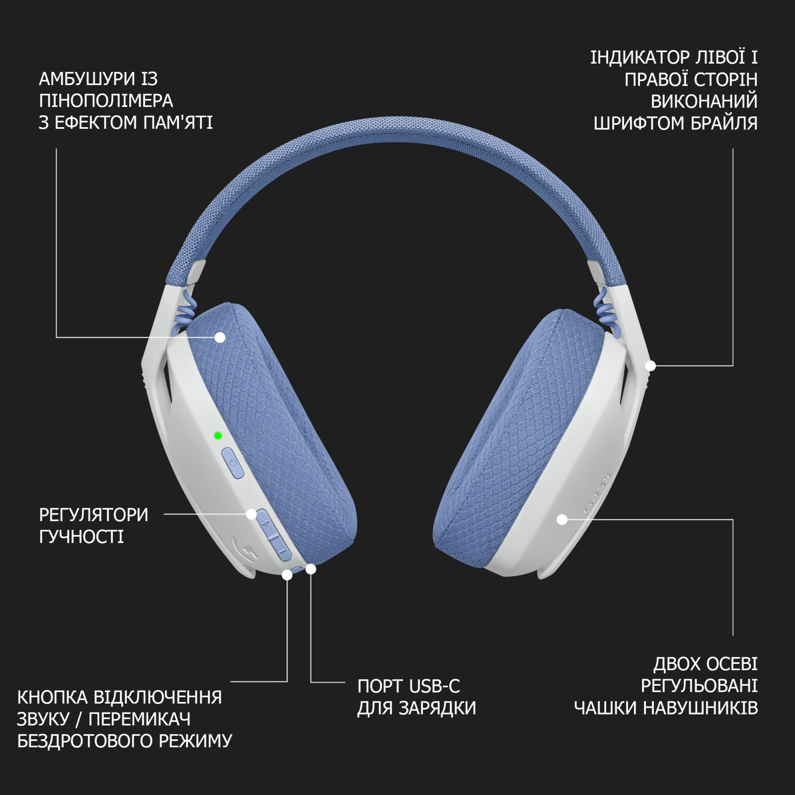 Навушники Logitech G435 Lightspeed Wireless Gaming Headset White (981-001074) зображення 9