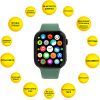 Смарт-часы AURA X2 Pro 44mm Green (SWAX244G) изображение 4