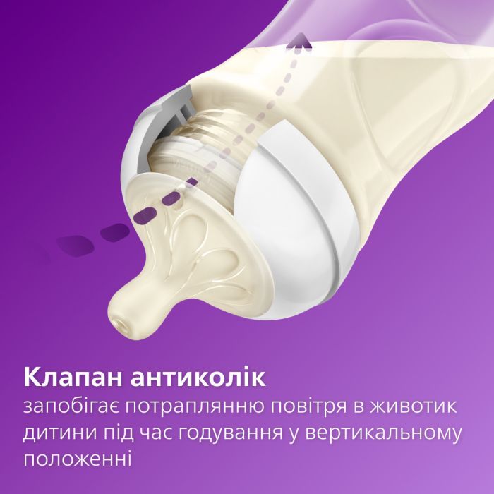 Бутылочка для кормления Philips AVENT Natural Природный поток Жираф 260 мл (SCY903/66) изображение 6