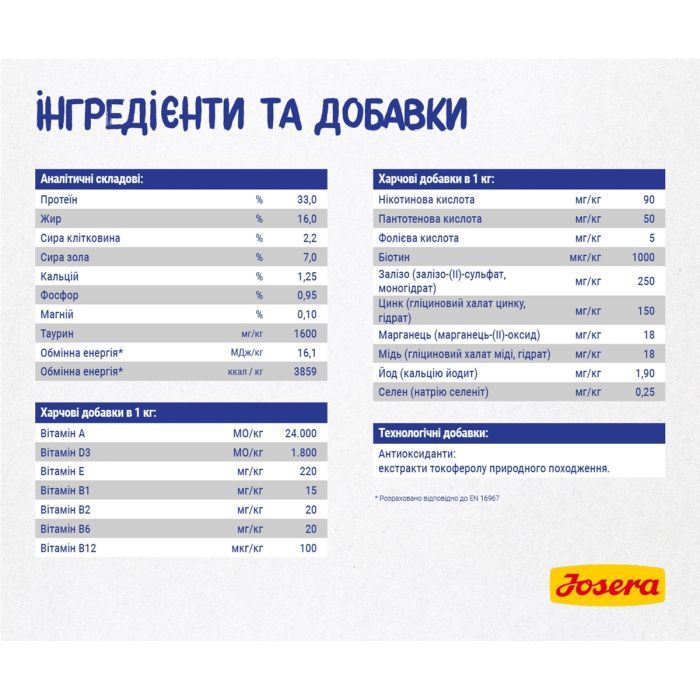 Сухой корм для кошек Josera Daily Cat 10 кг (4032254749806) изображение 5