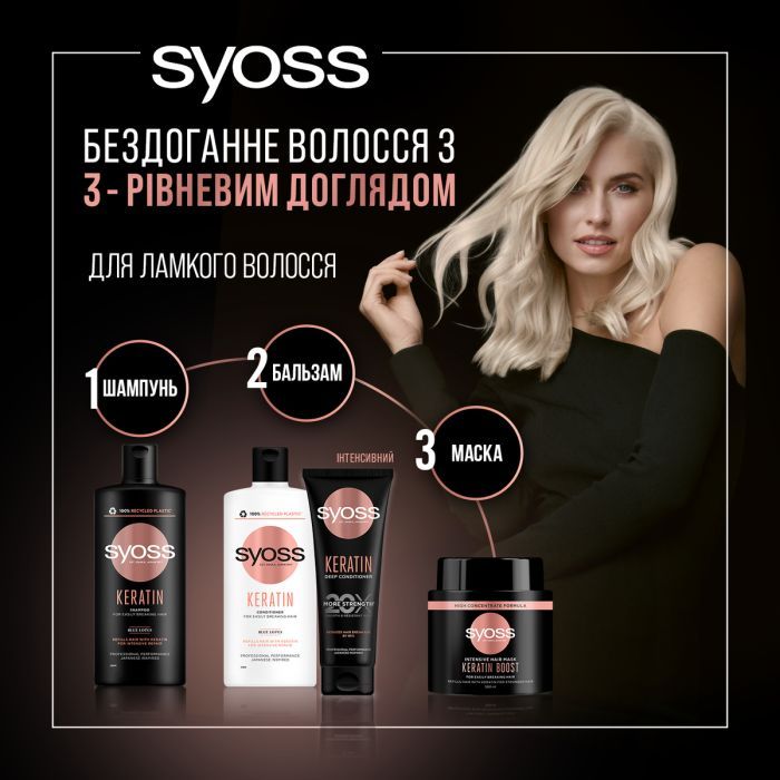 Кондиціонер для волосся Syoss Keratin Інтенсивний з екстрактом блакитного лотосу для ламкого волосся 250 мл (9000101665703) зображення 4