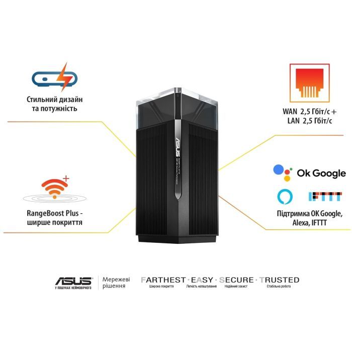 Маршрутизатор ASUS ZenWiFi Pro ET12 2PK (90IG05Z0-MO3A20) изображение 9