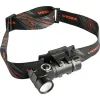 Фонарь Videx 600Lm 5000K (VLF-A244RH) изображение 2