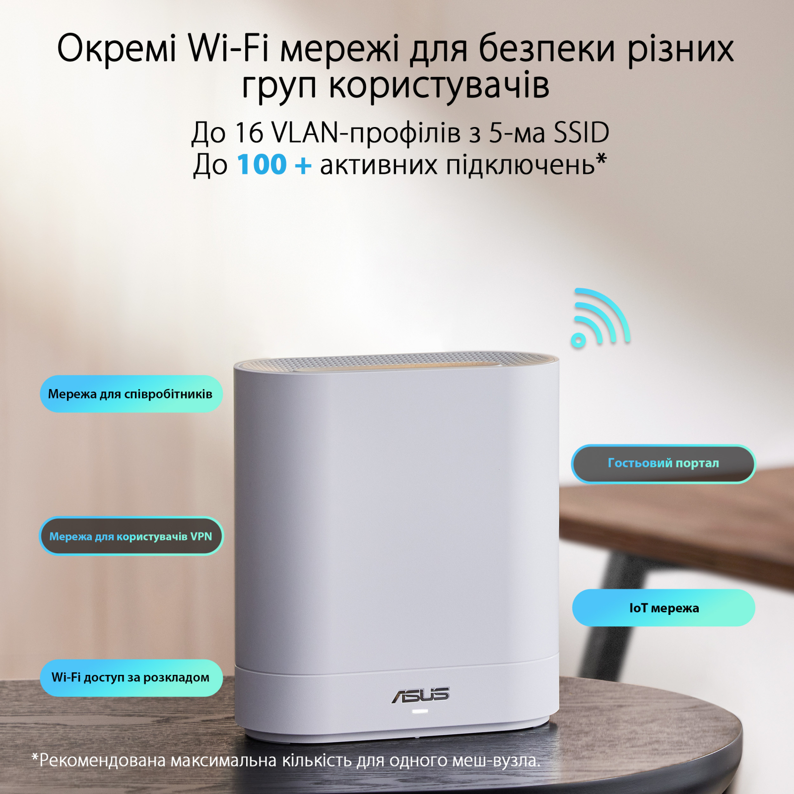 Точка доступа Wi-Fi ASUS EBM68 2pk White (90IG07V0-MO3A40) изображение 2