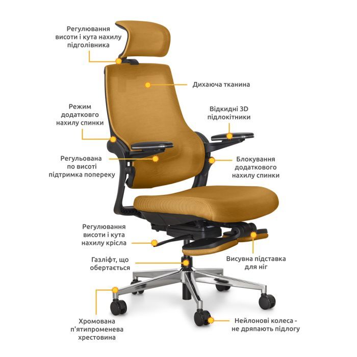 Офісне крісло Mealux Y-565 KBG зображення 2