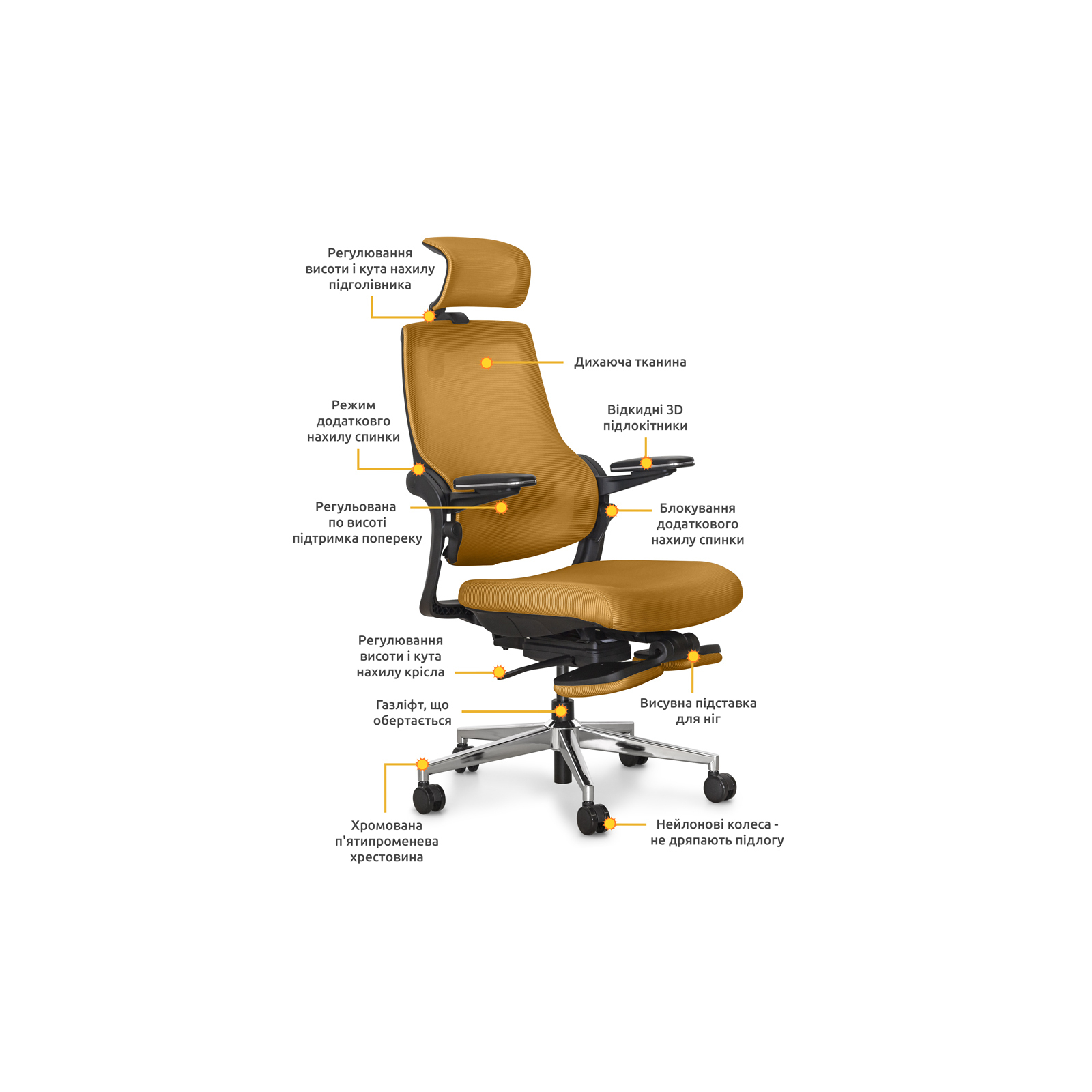 Офісне крісло Mealux Y-565 KY зображення 2