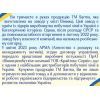 Жидкость для чистки ванн Sarma От налета и ржавчины 500 мл (4820268100719) изображение 2