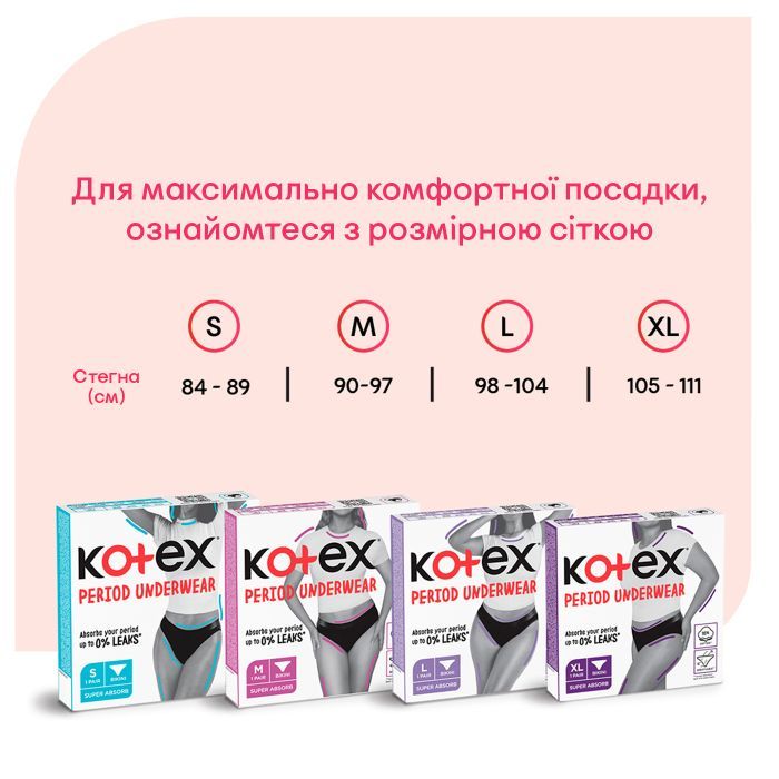 Гигиенические прокладки Kotex Менструальна білизна Розмір M 1 шт. (5029053590226) изображение 8