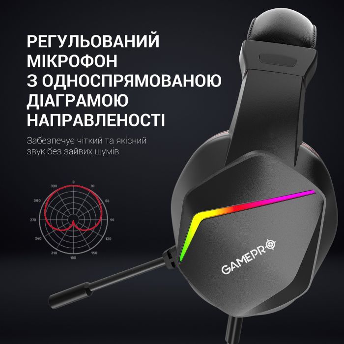Наушники GamePro HS311 RGB Black/Red (HS311) изображение 9