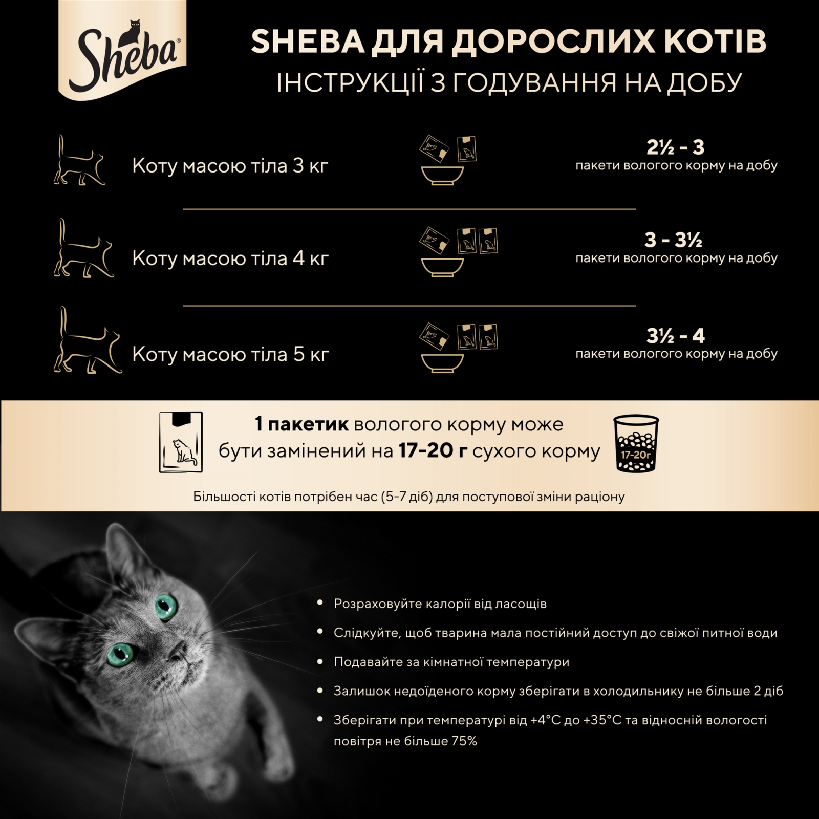 Влажный корм для кошек Sheba с индейкой в соусе 85 г (4770608265434) изображение 6