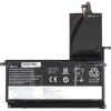 Аккумулятор для ноутбука LENOVO ThinkPad S5 S530 (45N1166) 14.8V 3600mAh PowerPlant (NB482085)