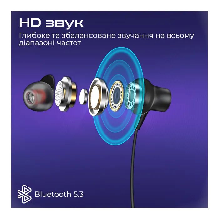 Наушники Promate Leap Black (leap.black) изображение 4