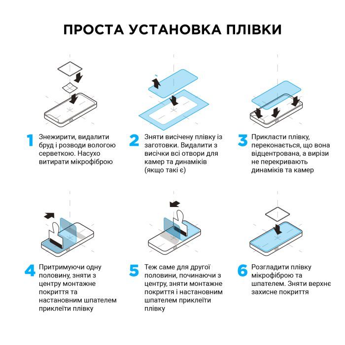 Плівка захисна Armorstandart Kit Ultra Clear 10 pcs (ARM67432) зображення 5