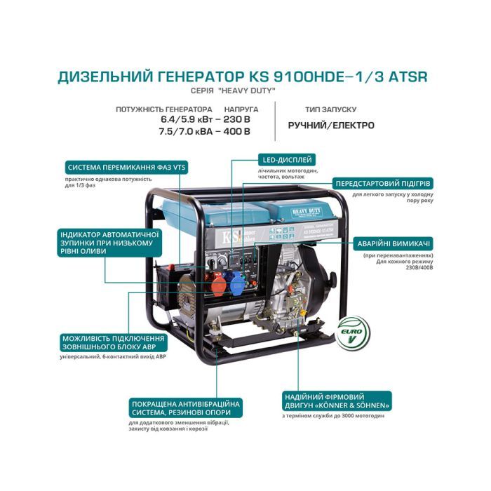 Генератор Konner&Sohnen дизельний KS 9100HDE-1/3 ATSR (EURO V), 230/400В, 6.5/6.0кВт, 7.5/7.0кВт, 1/3Фази, ATS, електрос (KS9100HDE-1/3ATSR) зображення 11