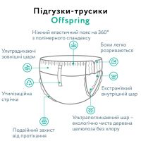Подгузники Offspring Трусики Scriblee размер XXL 15-23 кг 24 шт (DP-OI-FAP-XXL24P-SCR) изображение 7