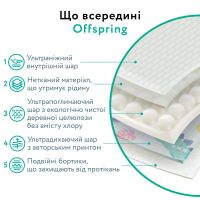 Подгузники Offspring Трусики Scriblee размер XXL 15-23 кг 24 шт (DP-OI-FAP-XXL24P-SCR) изображение 8