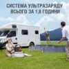 Зарядная станция Jackery Explorer 1000 Plus 1264Ah (Explorer-1000PLS) изображение 5